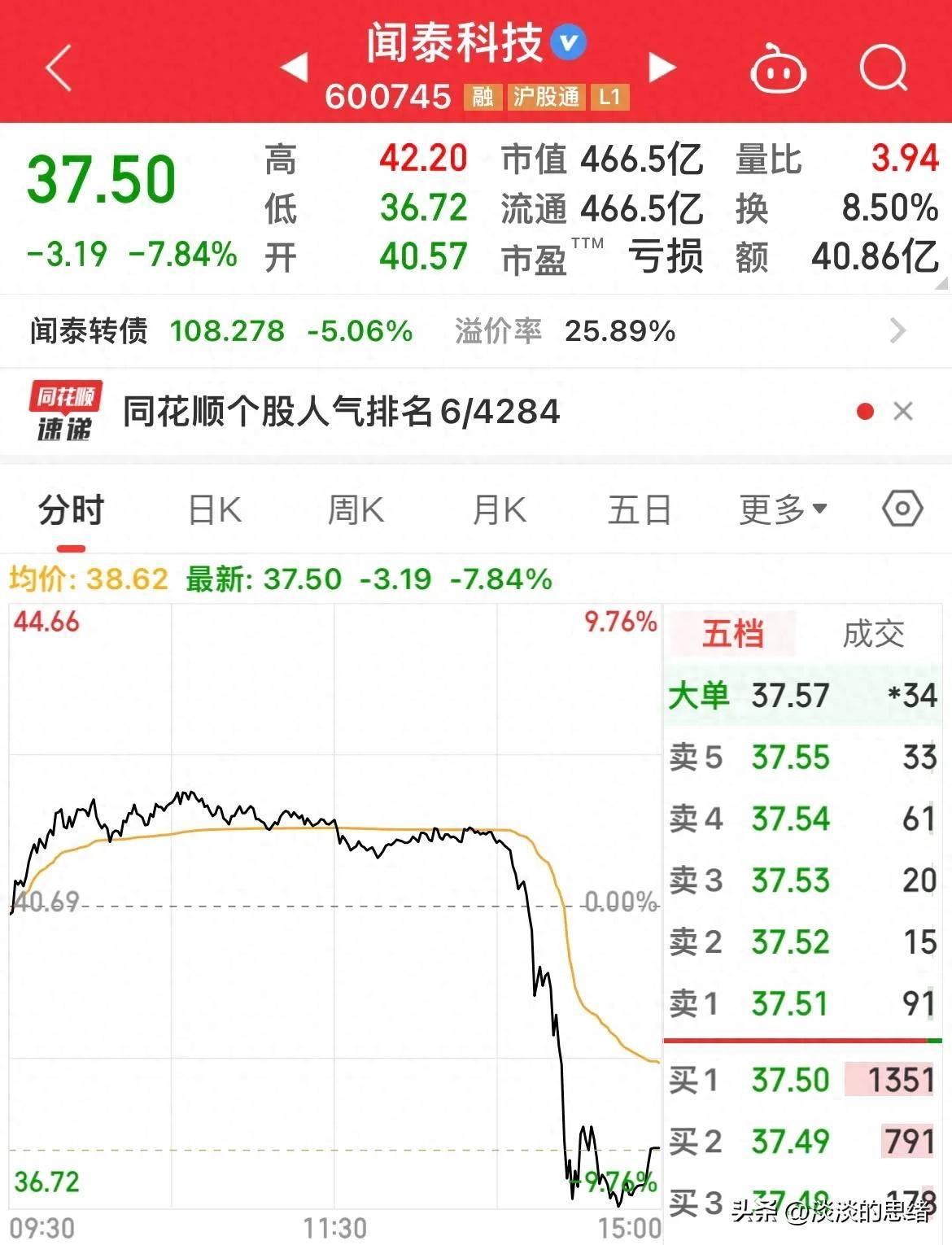 闻泰科技上半年净利润预计大幅增长，4位核心高管集体辞任