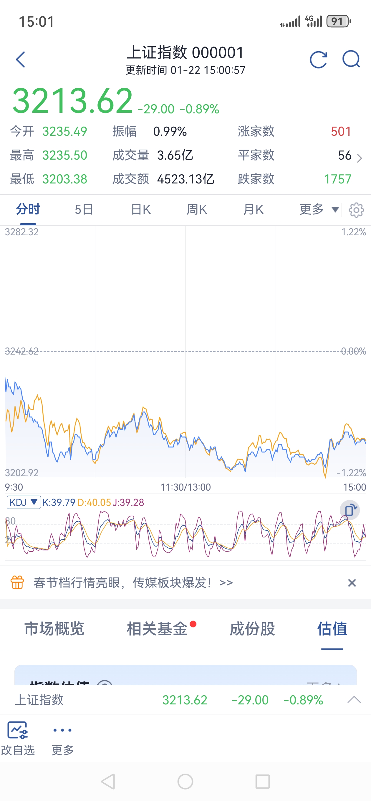 沪指创年内新高 资源周期股全线活跃