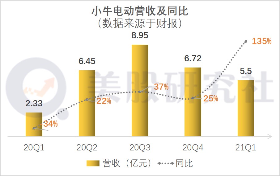 恒坤新材IPO上会在即：上半年增收不增利，给独董任职单位预付数百万元