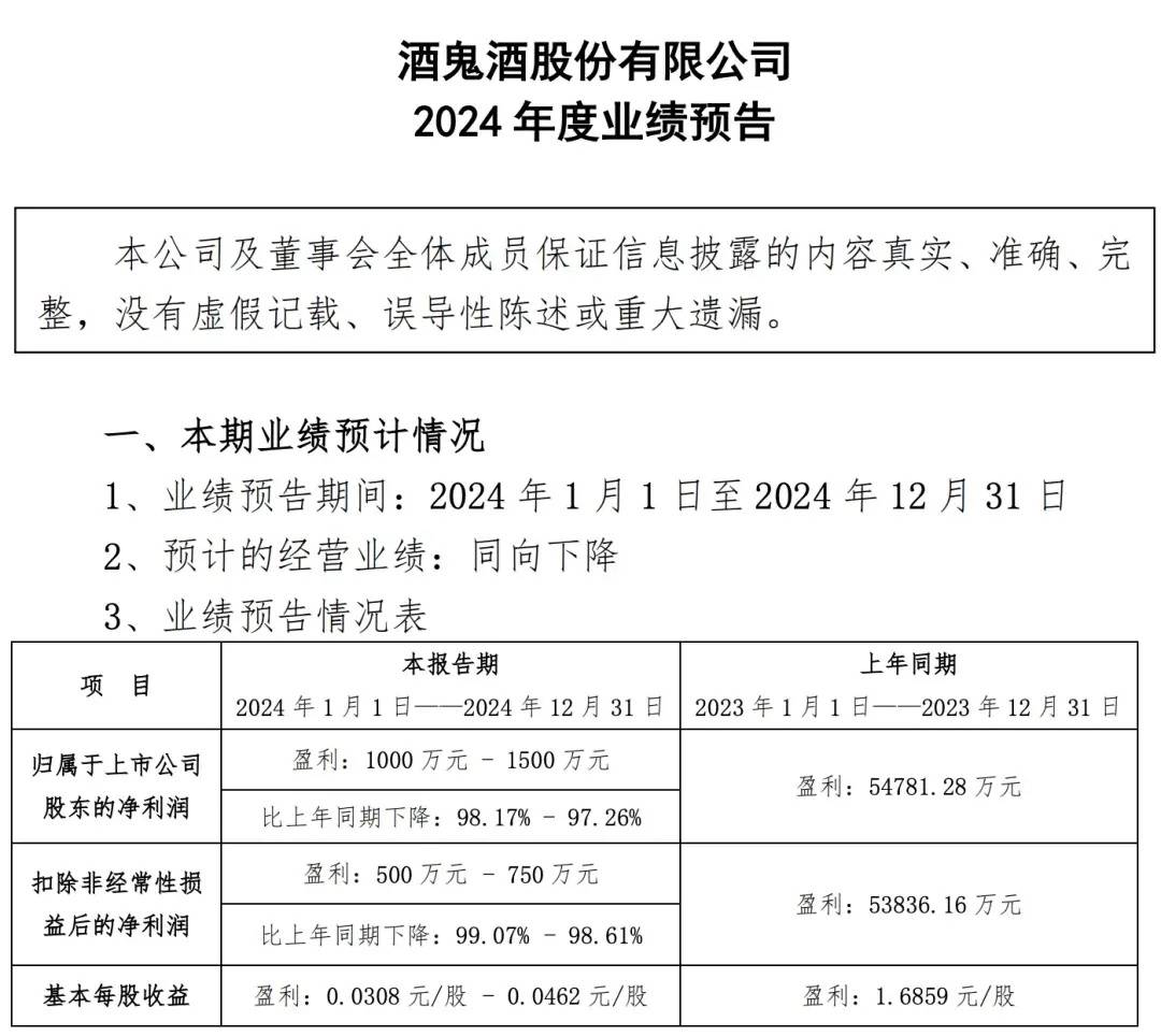 酒鬼酒联手胖东来：新周期白酒的“量价抉择”