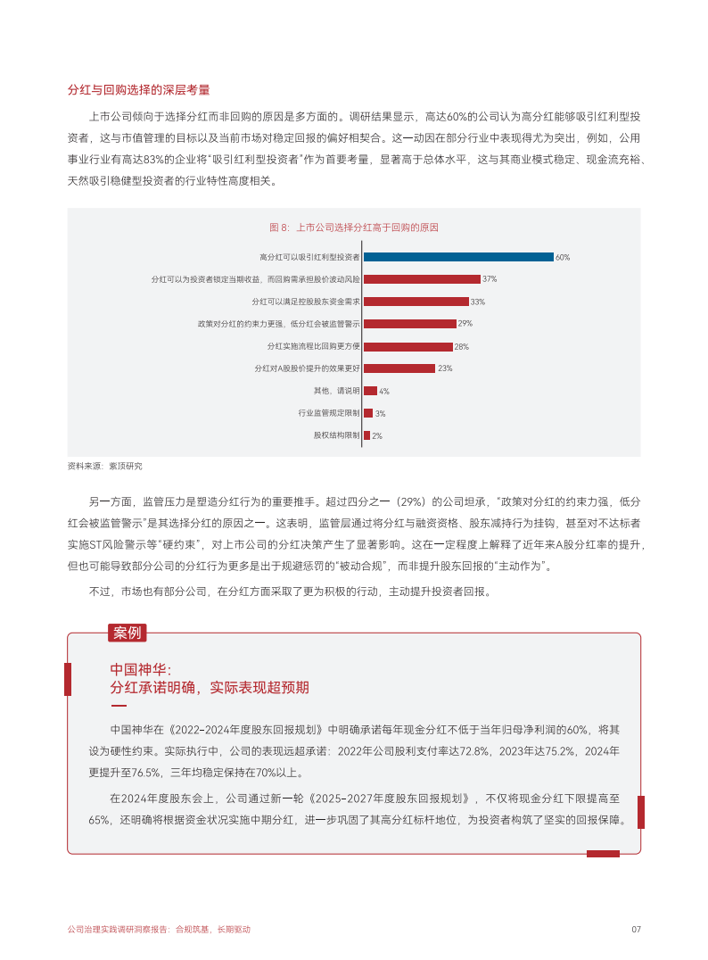 上市公司治理制度再升级 瞄准“关键少数”健全激励约束