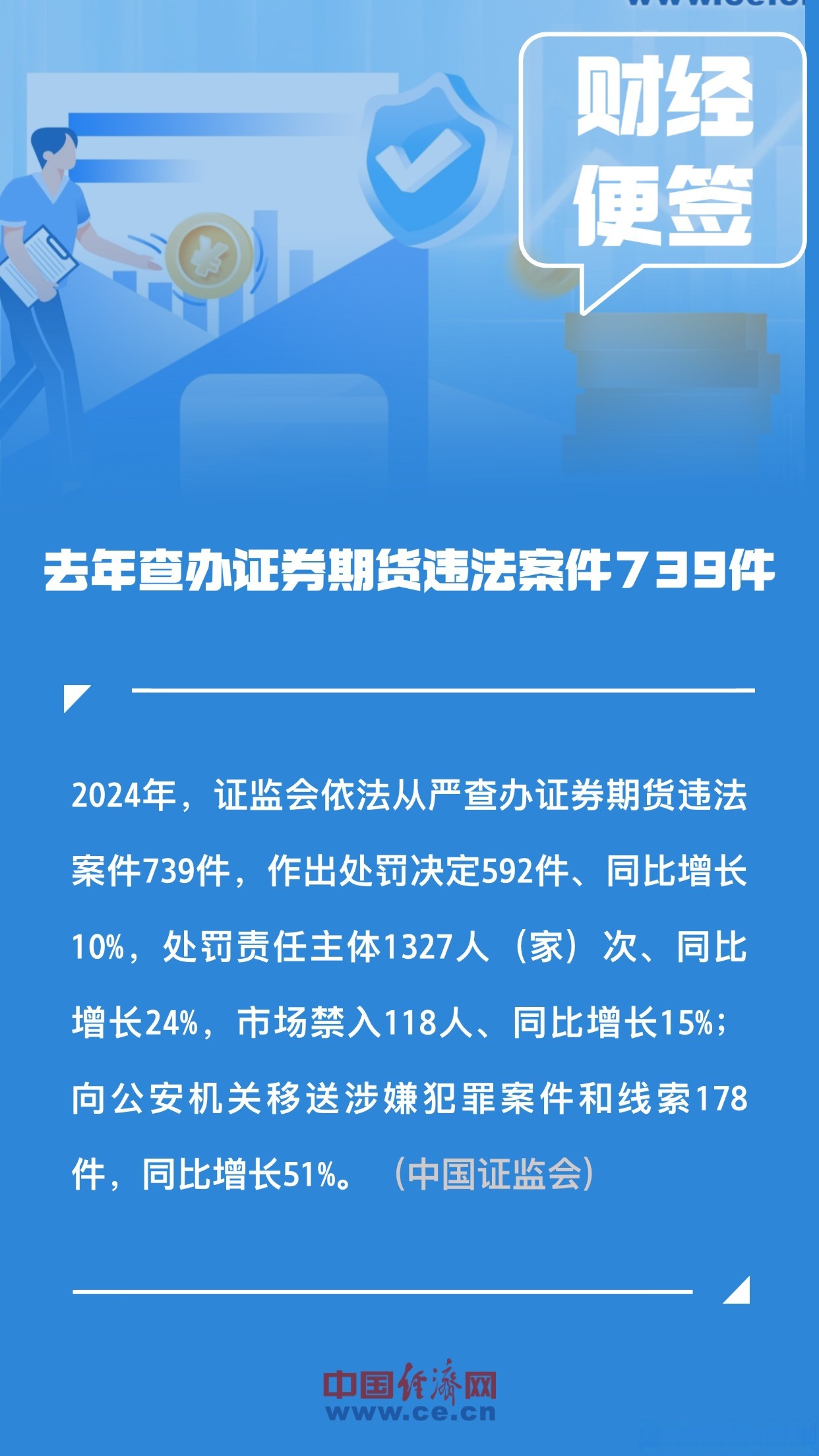证监会明确今年下半年工作重点