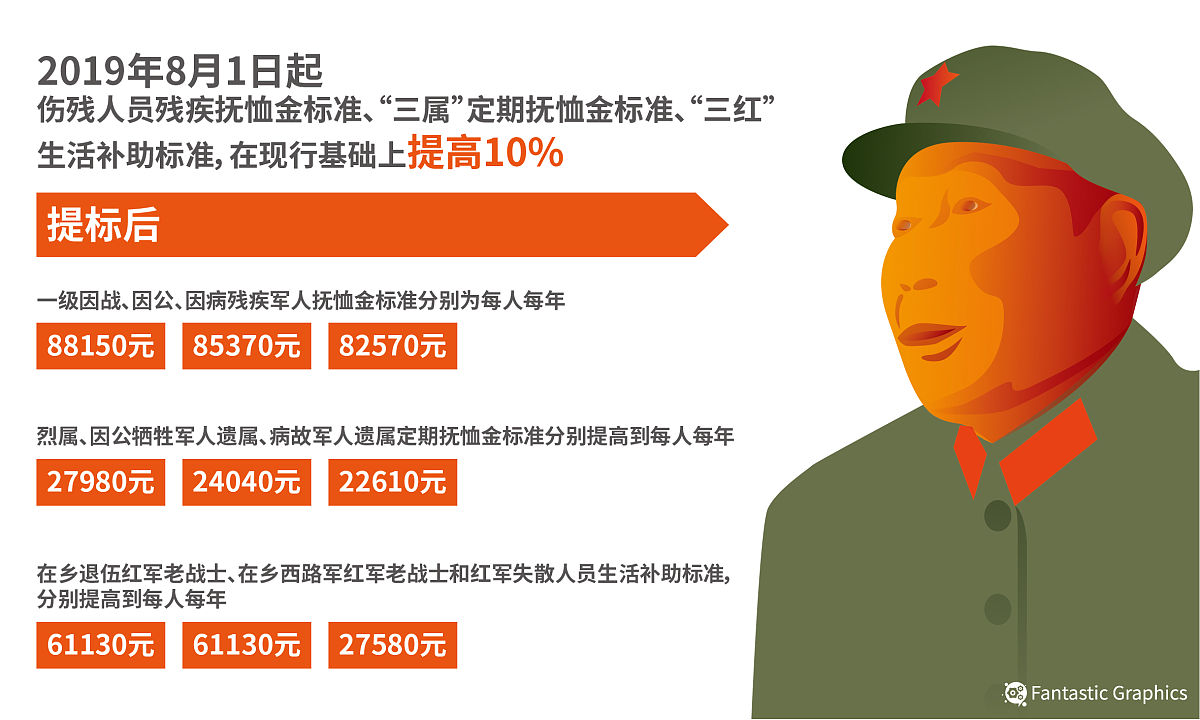 “两端”改革深化 资本市场向好态势得以巩固