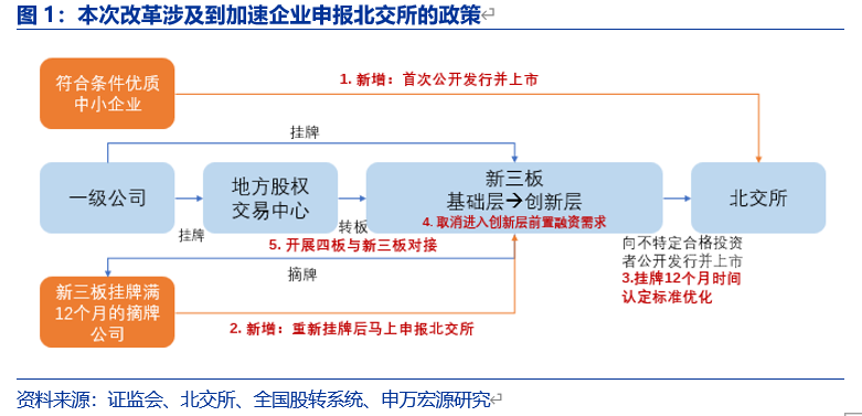 三大确定性筑牢中国资本市场平稳健康运行基石