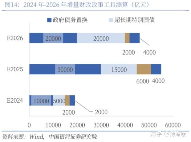 爆发的金融股