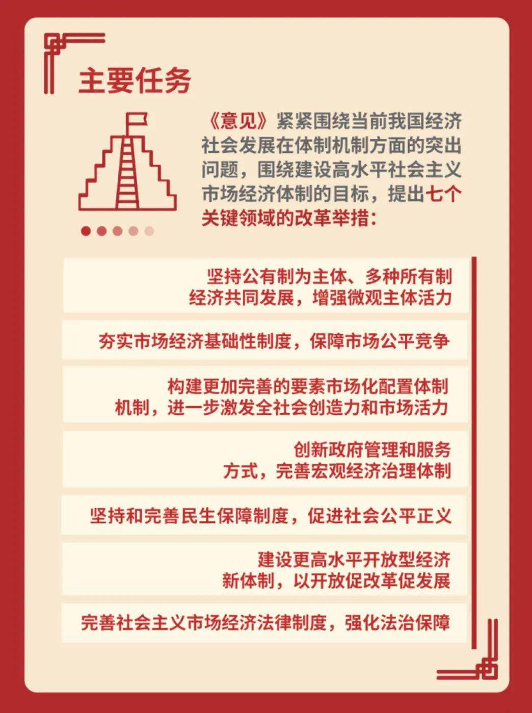 资本市场高水平制度型开放具备三大坚实基础