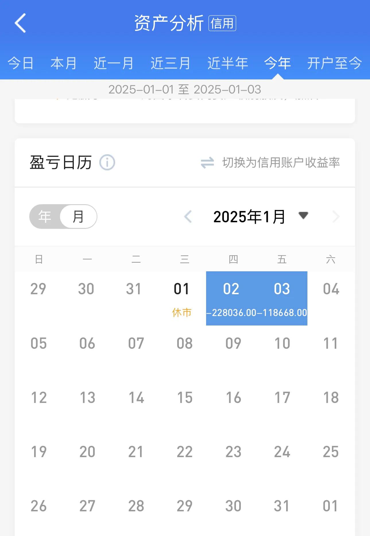 沪市融资余额突破万亿元 深市融资余额创历史新高