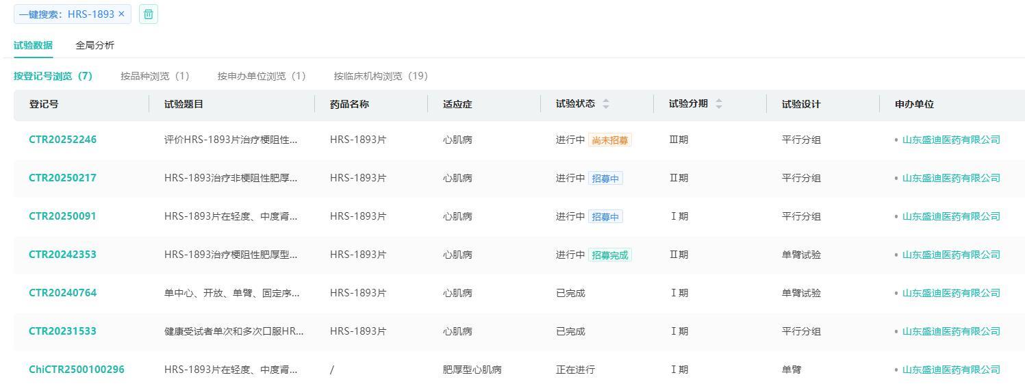 全球Best-in-class新药利生妥获批并快速首方，中国原创新药助力血液肿瘤诊疗高质量发展