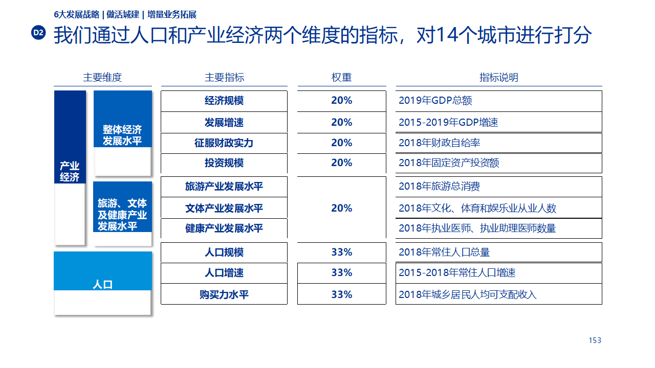 从“规模扩张”转向“创新驱动+产业协同” 资本市场并购重组浮现出三大新特点