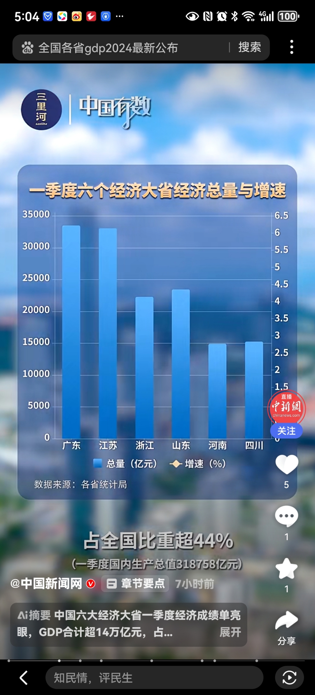 达索系统CEO帕斯卡·达洛兹：中国创新创业的态势会更显著