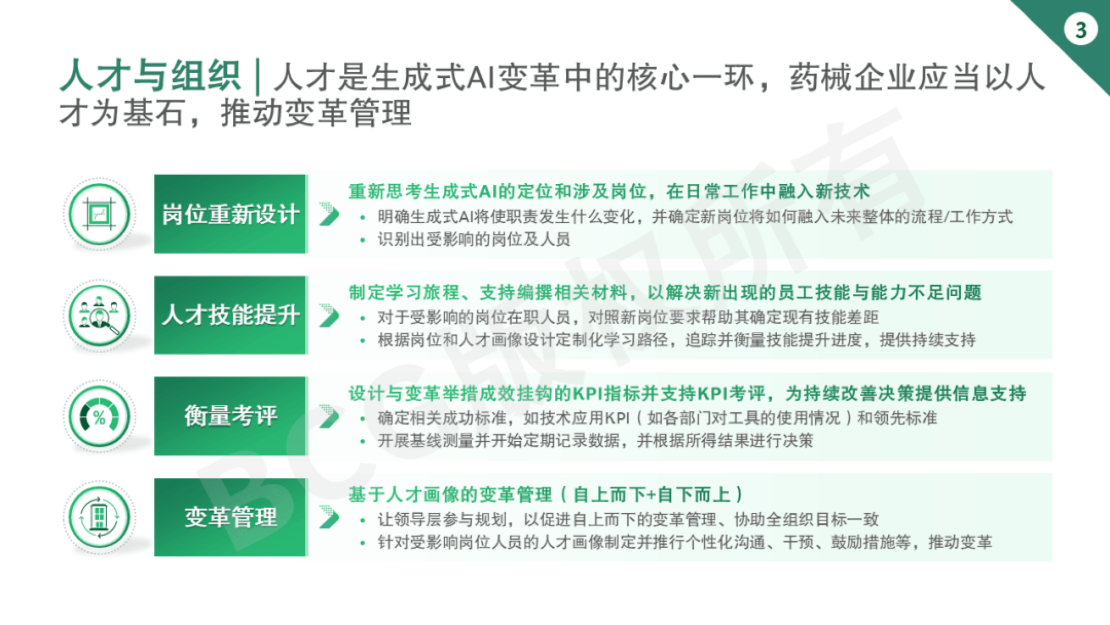 从单点创新迈向全链条重构 医疗数智化应用加速落地