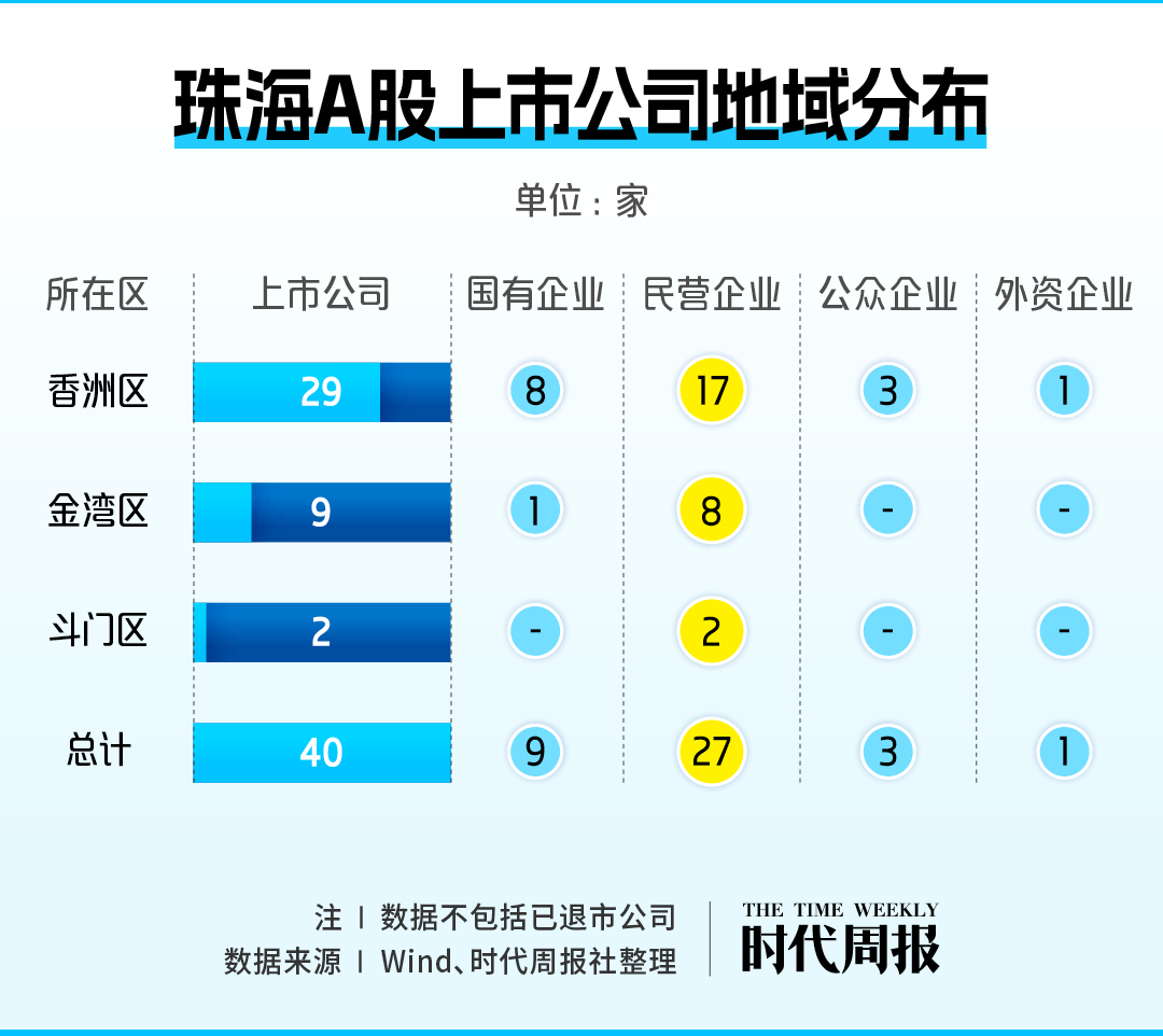 2025年半年报披露：A股上市公司中期分红热情逐渐升温