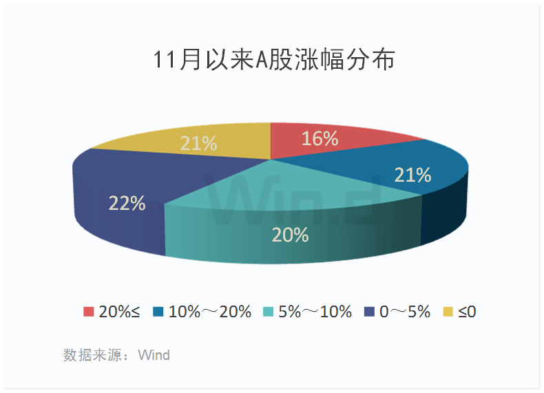 A股“开户热”年轻投资者成主力军 背后有哪些推动因素？来看专家解读