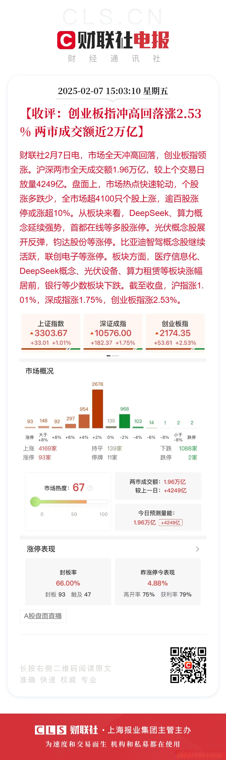 7月A股成交量创年内新高 交易活跃度与投资者信心同步提升