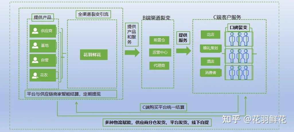 “信息天路”打通“大动脉” 数字“流量”变发展“增量”