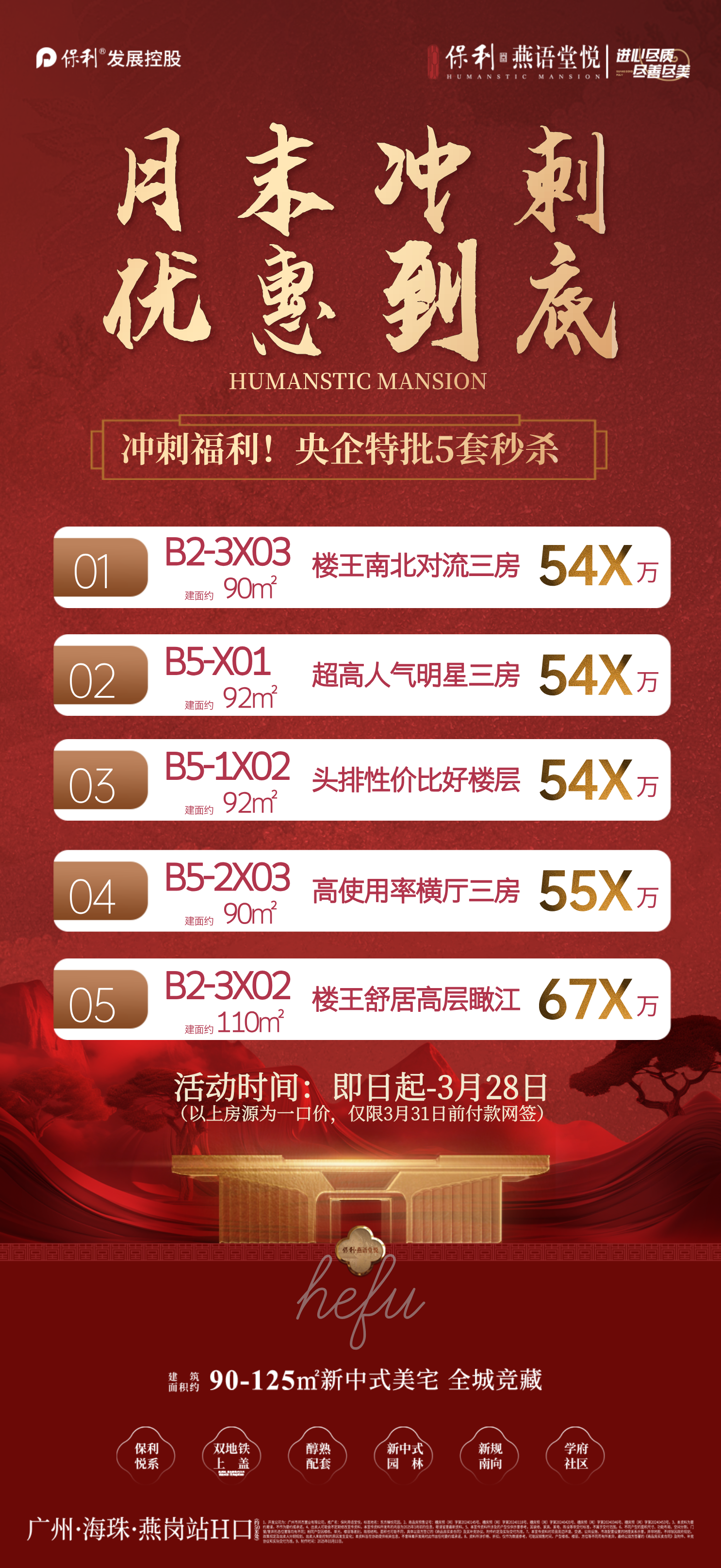 前七月房企销售降幅收窄 保利发展1632亿元暂列“销冠”
