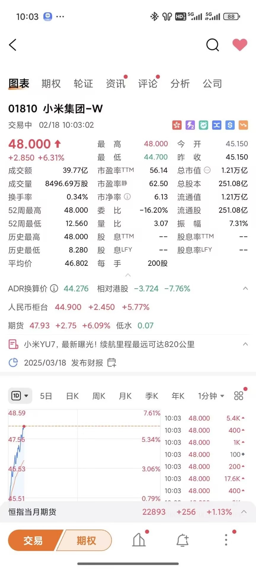 本轮股市行情新高有何不同？多元资金“共生” 驱动指数稳健上涨