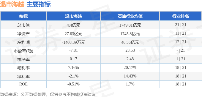 资金占用强制退市规则显威：2家上市公司如期清收 近20亿元占用资金