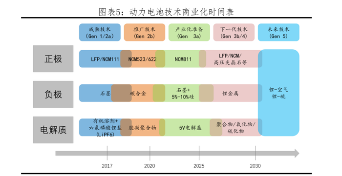 智能化产线、超薄高强产品、布局固态电池，看恩捷股份如何主动求“变”