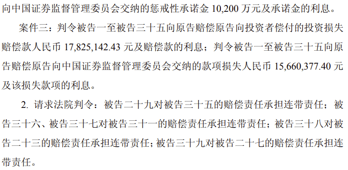 上海金融法院共受理证券虚假陈述案件1.8万件