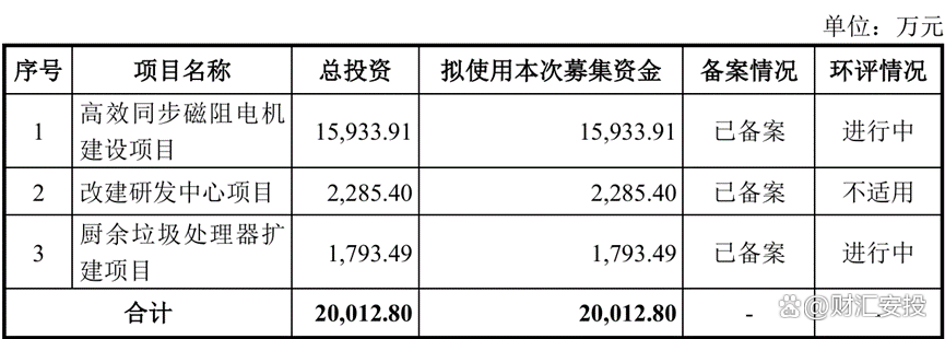 北交所上市公司整体盈利韧性强 75家已披露半年报企业中超九成归母净利润为正