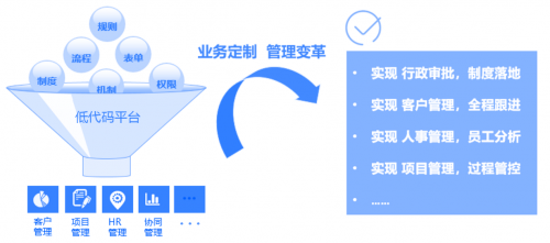 从能源基地迈向算力沃土——山西“算”出转型发展新路径
