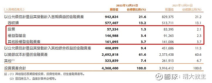绿城管理上半年净利润下降48.9%至2.56亿元，董事会主席：今年利润兑现有一定压力