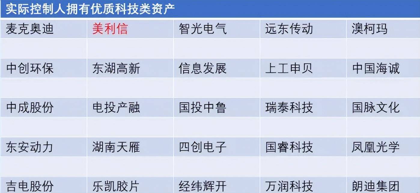 A股并购重组活跃 产业整合趋势增强