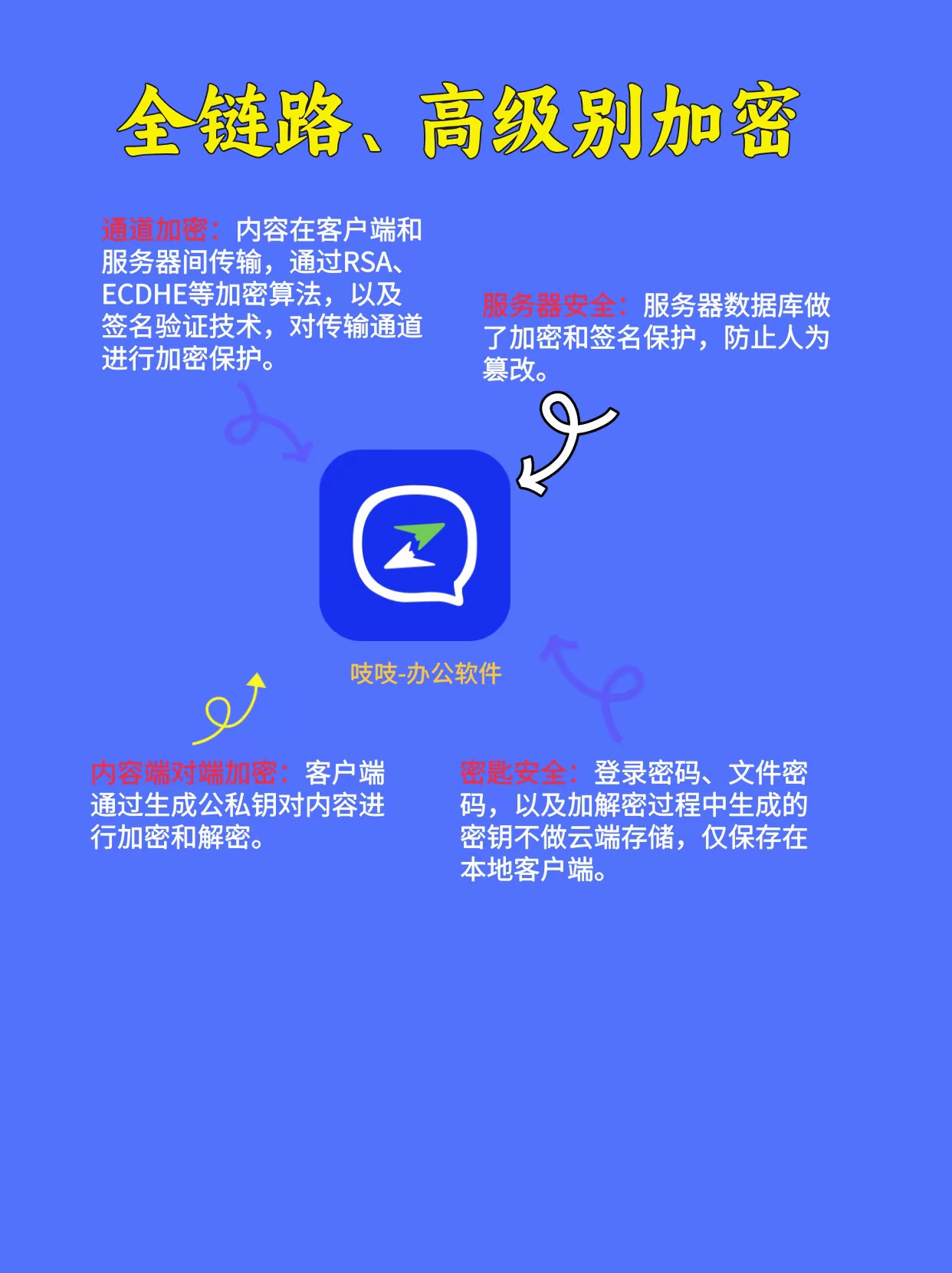 AI浏览器被曝重大安全漏洞，2分30秒内完成盗号