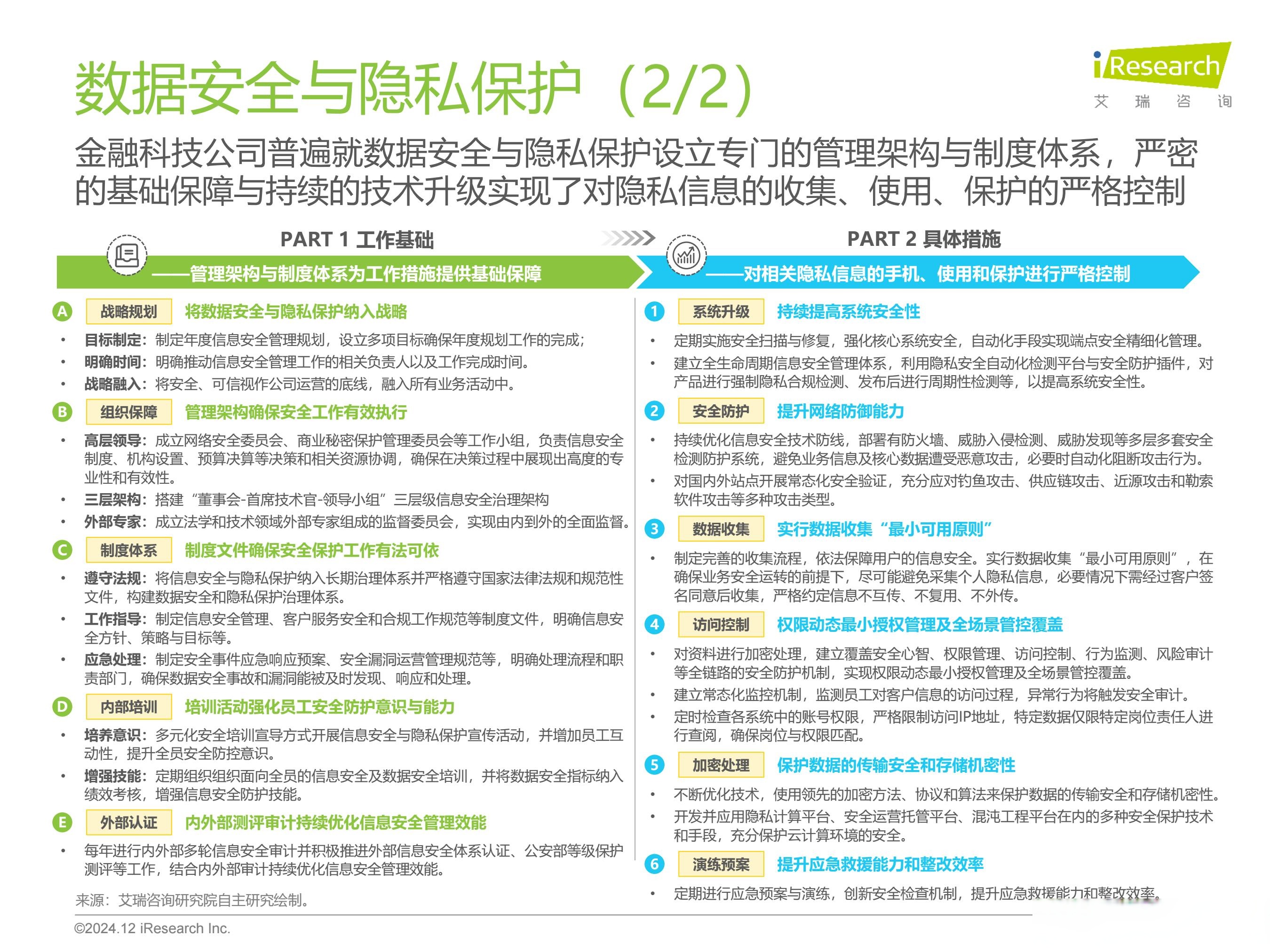 轻资产模式的ESG突围：供应商减碳与消费端闭环