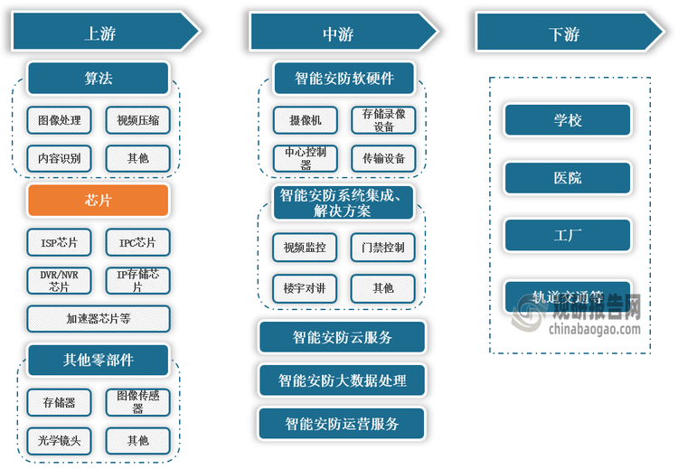 天马科技2025上半年业绩亮眼：养殖食品双爆发，全产业链布局打开增长空间