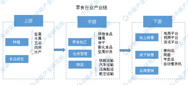 天马科技2025上半年业绩亮眼：养殖食品双爆发，全产业链布局打开增长空间