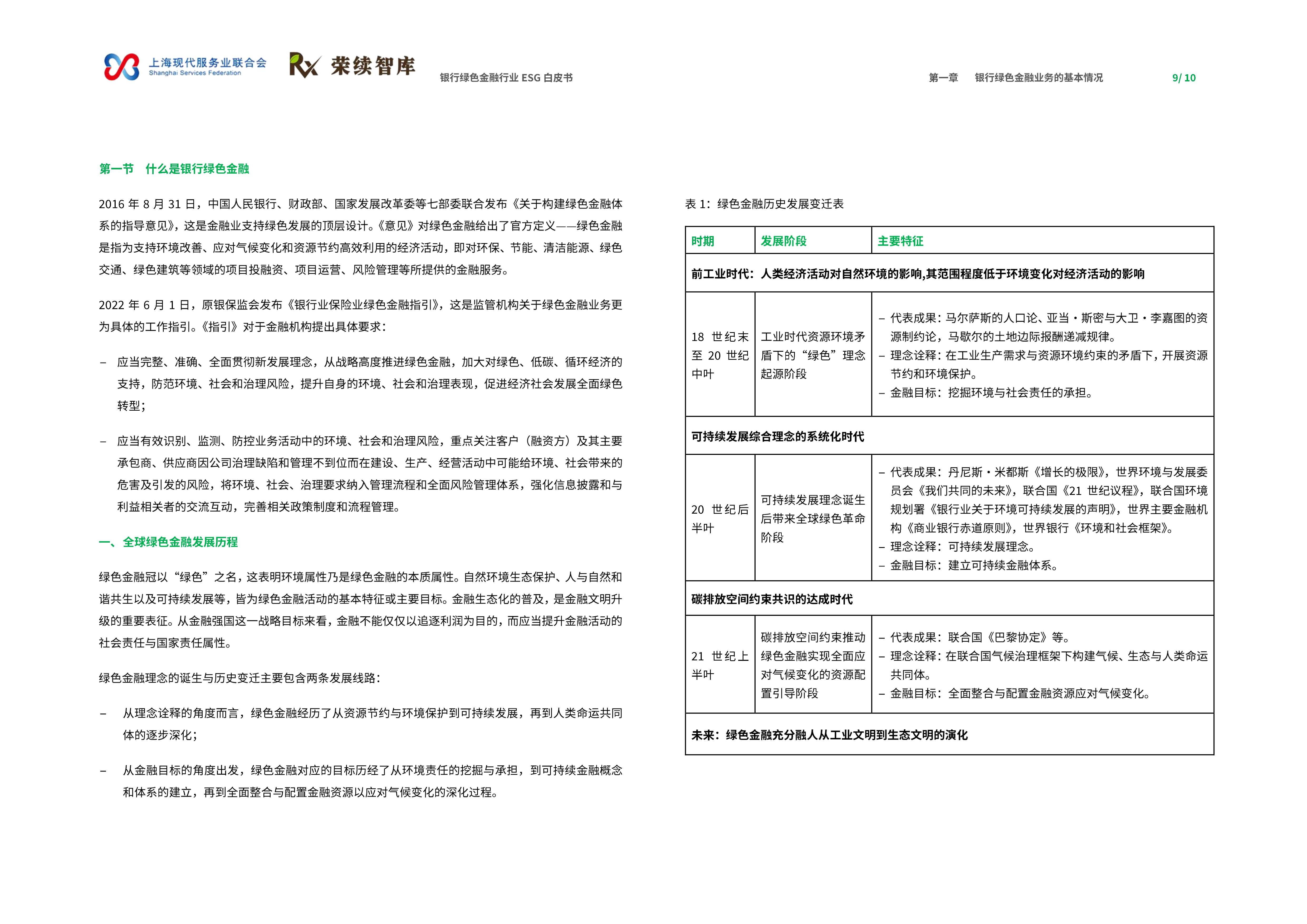 ESG论坛大咖集结；CCER第三批方法学发布｜ESG热搜榜