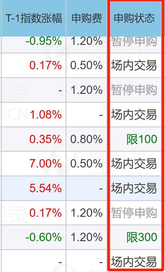 北交所首例可转债落地 机构关注内在投资价值