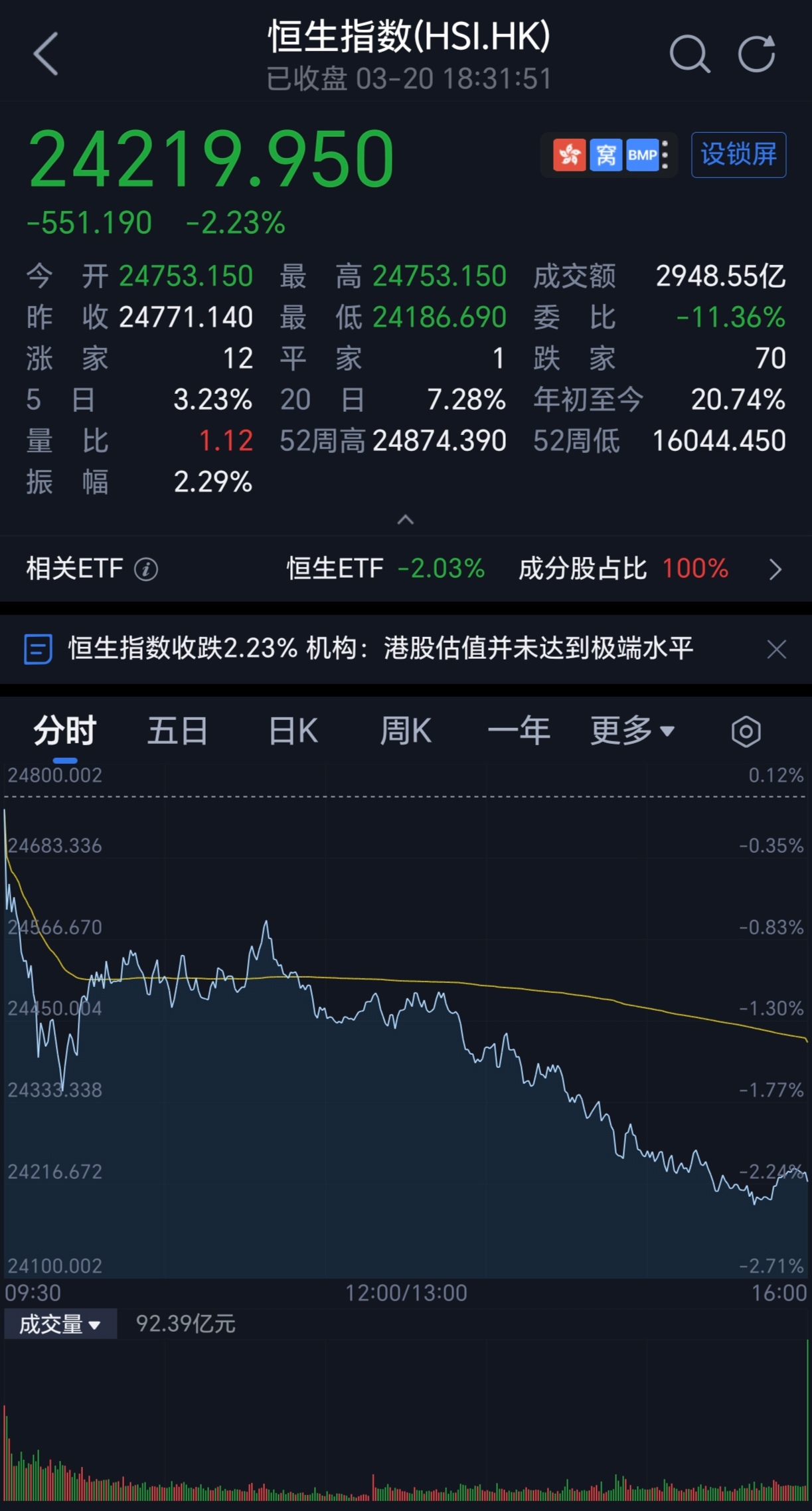 A股并购市场持续活跃