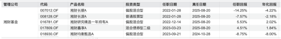 沐曦股份三年半累亏近33亿引上交所问询 拟募39.04亿加码GPU研发