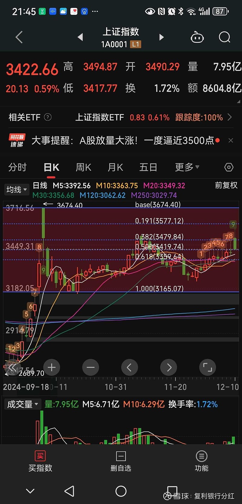 中信证券连续第二年开展中期分红，分红金额同比增超20%