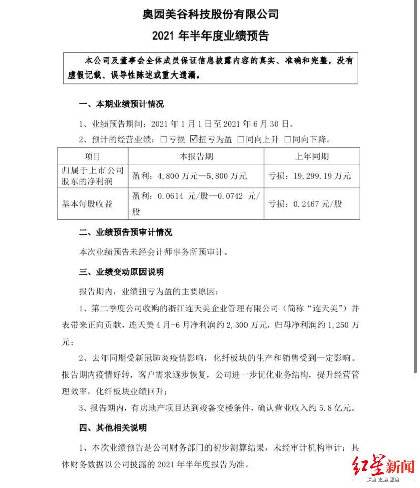 中国奥园上半年亏损约88亿元，“一直积极探索潜在资产出售机会”