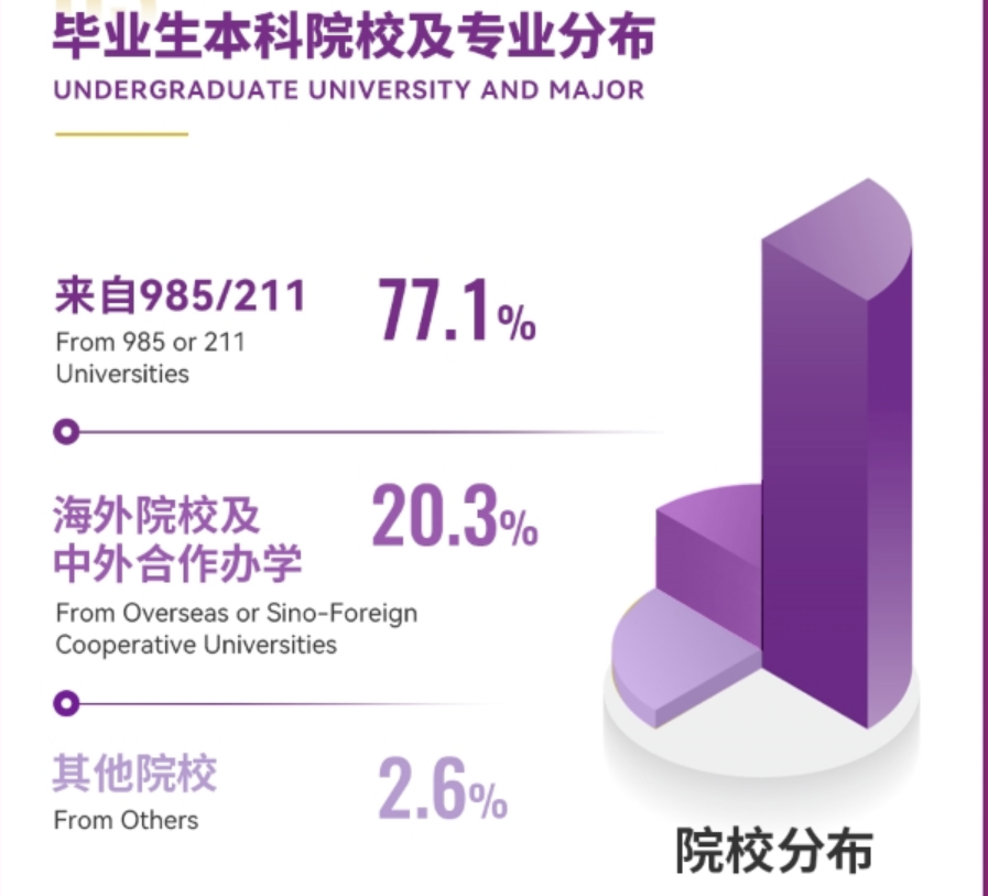 客户集中度进一步提升，两大神秘客户贡献英伟达上财季近四成营收