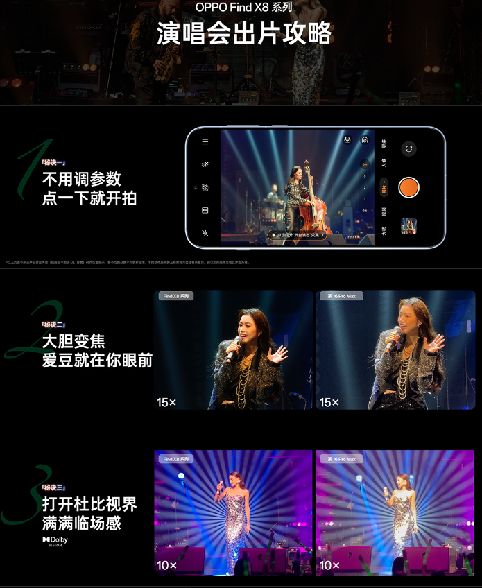 智能影像 决战“出片”