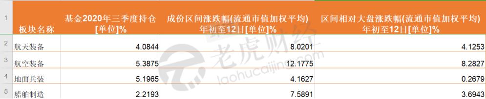 A股“股王”更替背后的三重逻辑