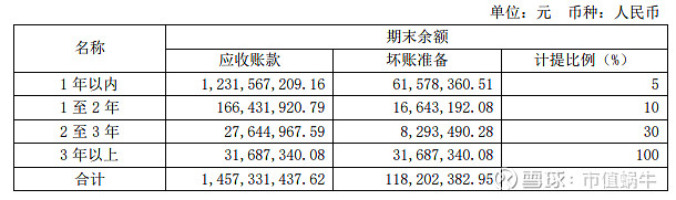 A股“股王”更替背后的三重逻辑