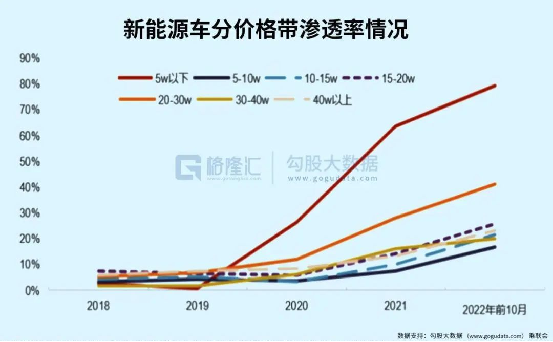 解码A股公司上半年发展新动能：AI引领增长 “反内卷”重塑格局