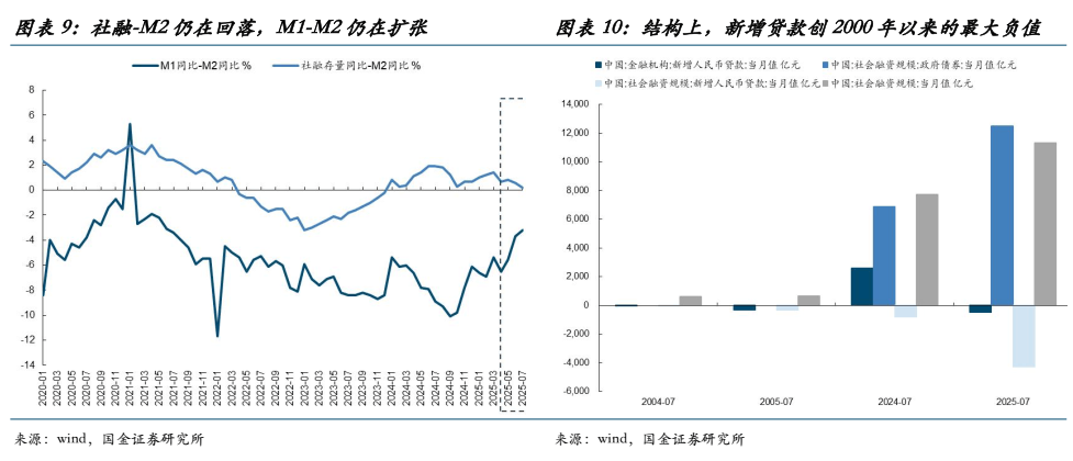 解码A股公司上半年发展新动能：AI引领增长 “反内卷”重塑格局