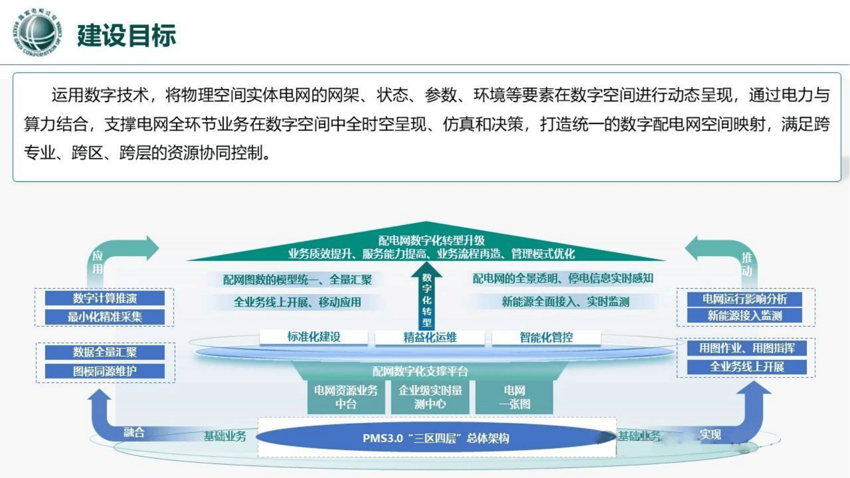 中国“人工智能+”加速赋能千行百业