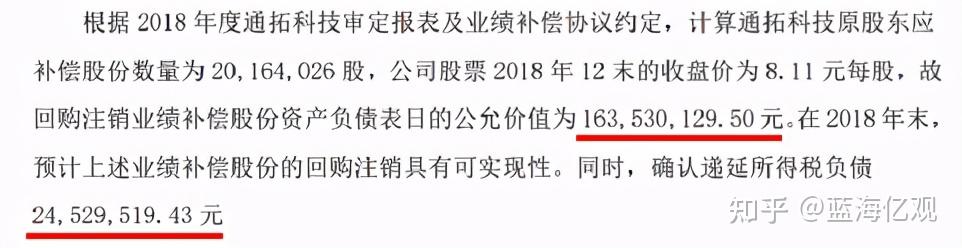 瞄准3000亿体检蓝海，善诊谋局智能化
