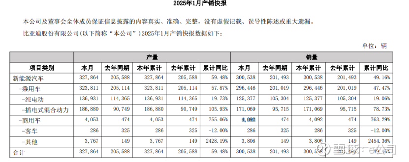 上市公司半年报出炉 A股全市场近六成公司营收正增长