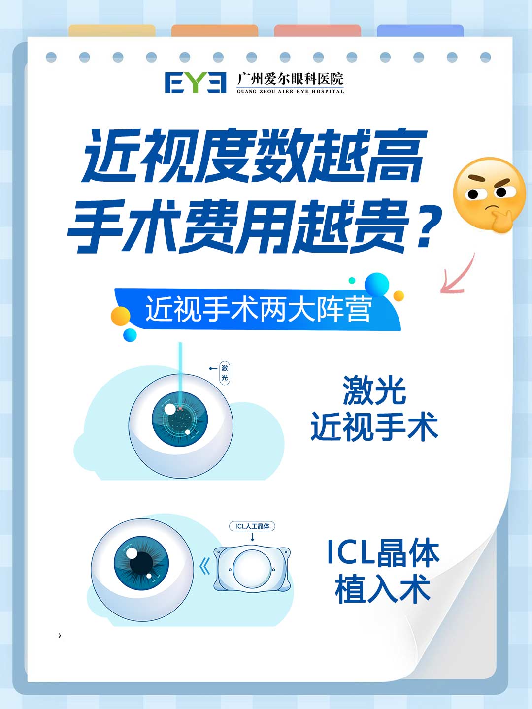 眼科医疗行业业绩分化加剧，技术创新成突围关键