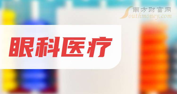 眼科医疗行业业绩分化加剧，技术创新成突围关键