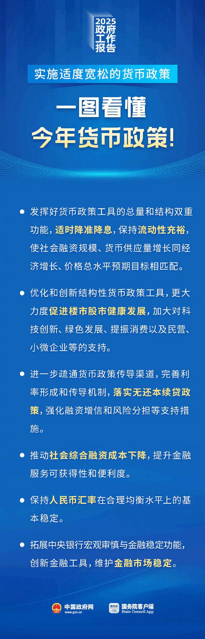 投资者使用融资需适度